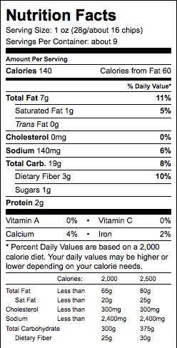 goe-nutri goe-nutri